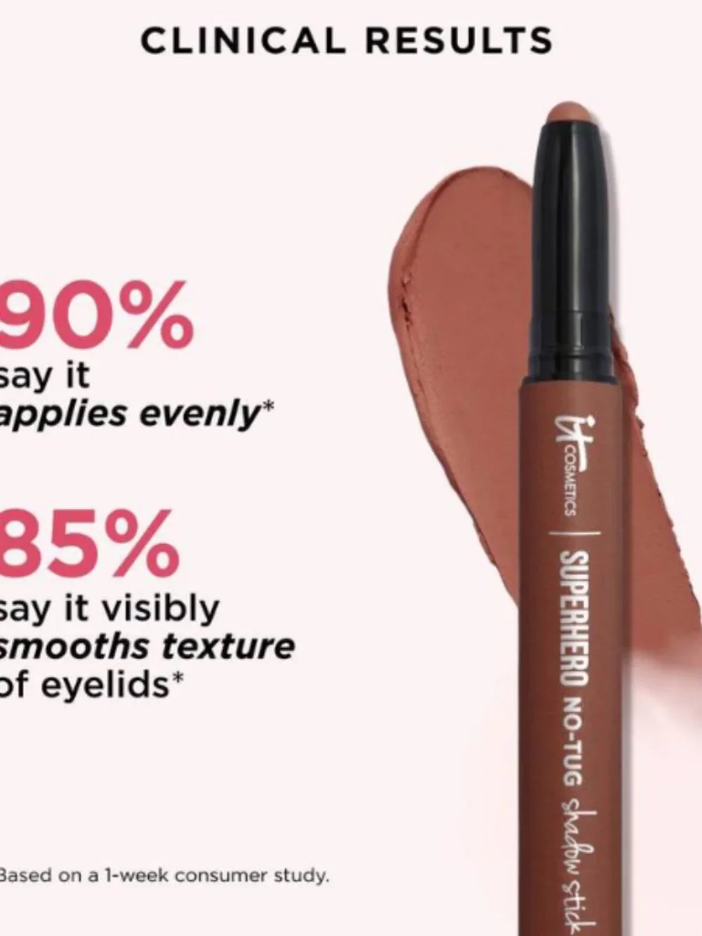 It Cosmetics SuperHero No-Tug Shadow Stick, Tenacious Tawny‎